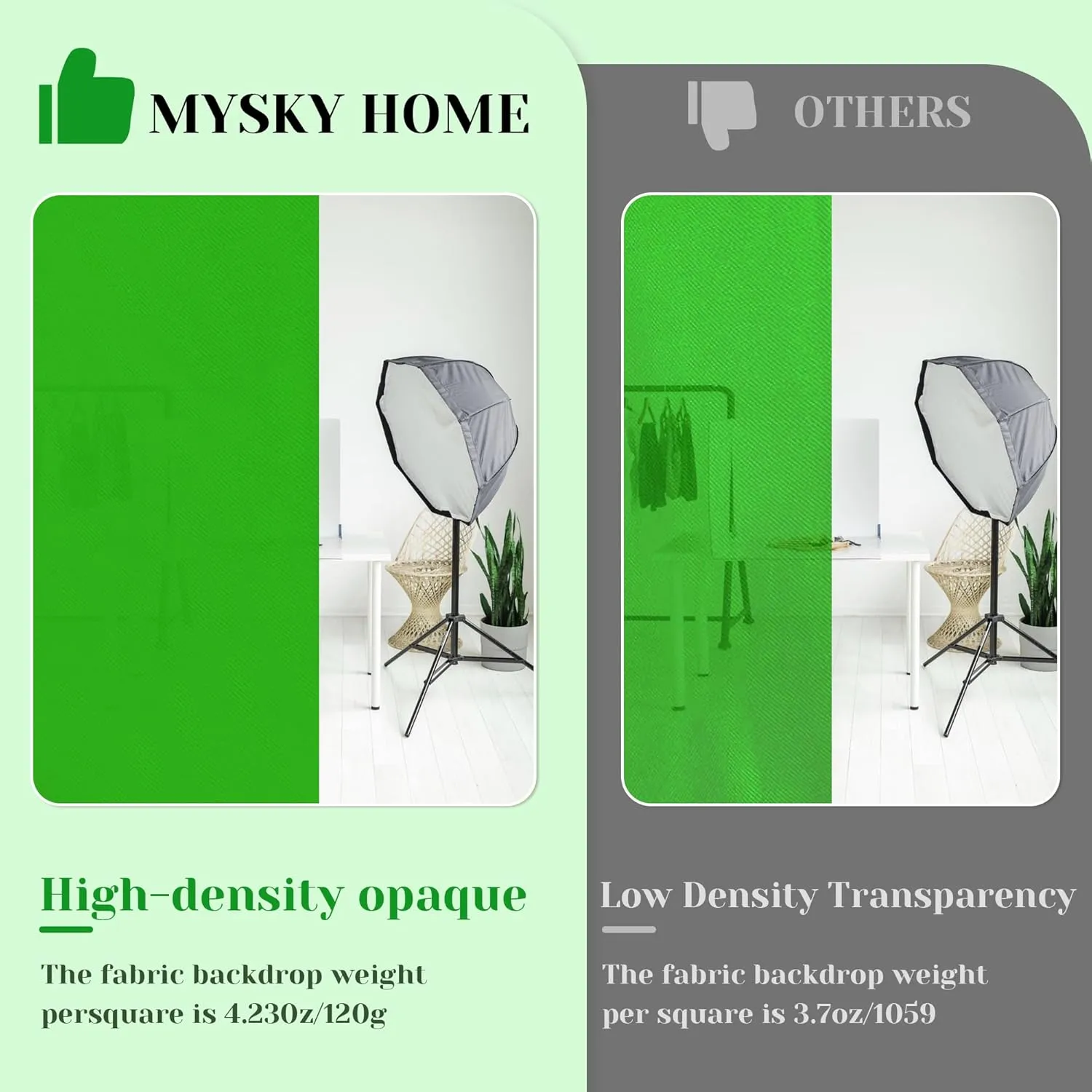 10ft x 8ft Green Screen Backdrop for Photography, High Density Backdrop Curtains, Backdrops for Photoshoot for Photography, Video Calls, Streaming, Gaming, Greenscreen Background, 5ft x 8ft, 2 Panels