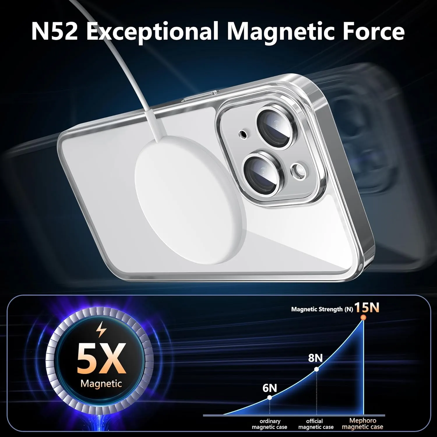 2 in 1 for iPhone 12 Case Crystal Clear, Not Yellowing, Compatible with Magsafe, with 1X Screen Protector   Camera Lens Protector, Shockproof Protective iPhone 12 Case, Silver