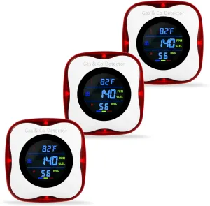 3 Packs Combination Gas & Carbon Monoxide Detectors,Plug in Carbon Monoxide Alarm,Natural Gas Detector,Propane,4-in-1 Digital Display CO Level & Explosive Gas & F & Humidity for Home,RV