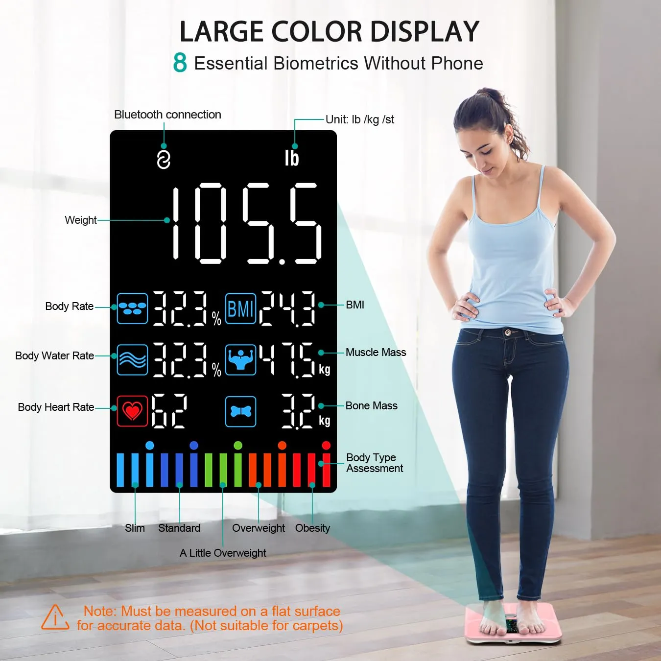 ABLEGRID Body Fat Scale,Digital Smart Bathroom Scale for Body Weight,Large Color Display Screen,16 Body Composition Metrics BMI,Water Weigh,Heart Rate,Baby Mode,400lb,Rechargeable-Rosegold