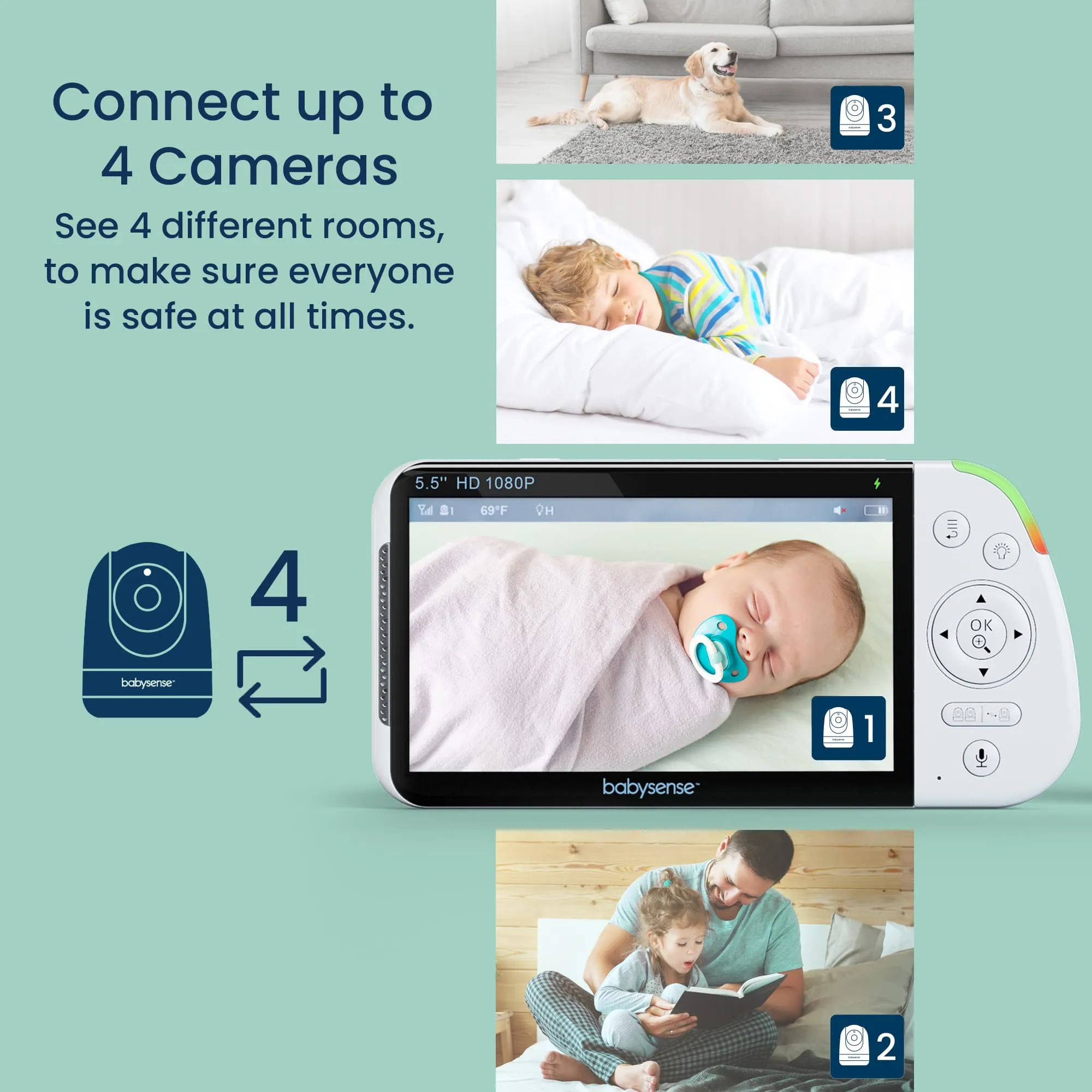 Babysense Max View: Video Baby Monitor, One Camera, Non Wifi, Split Screen, Night Light & Sound Machine