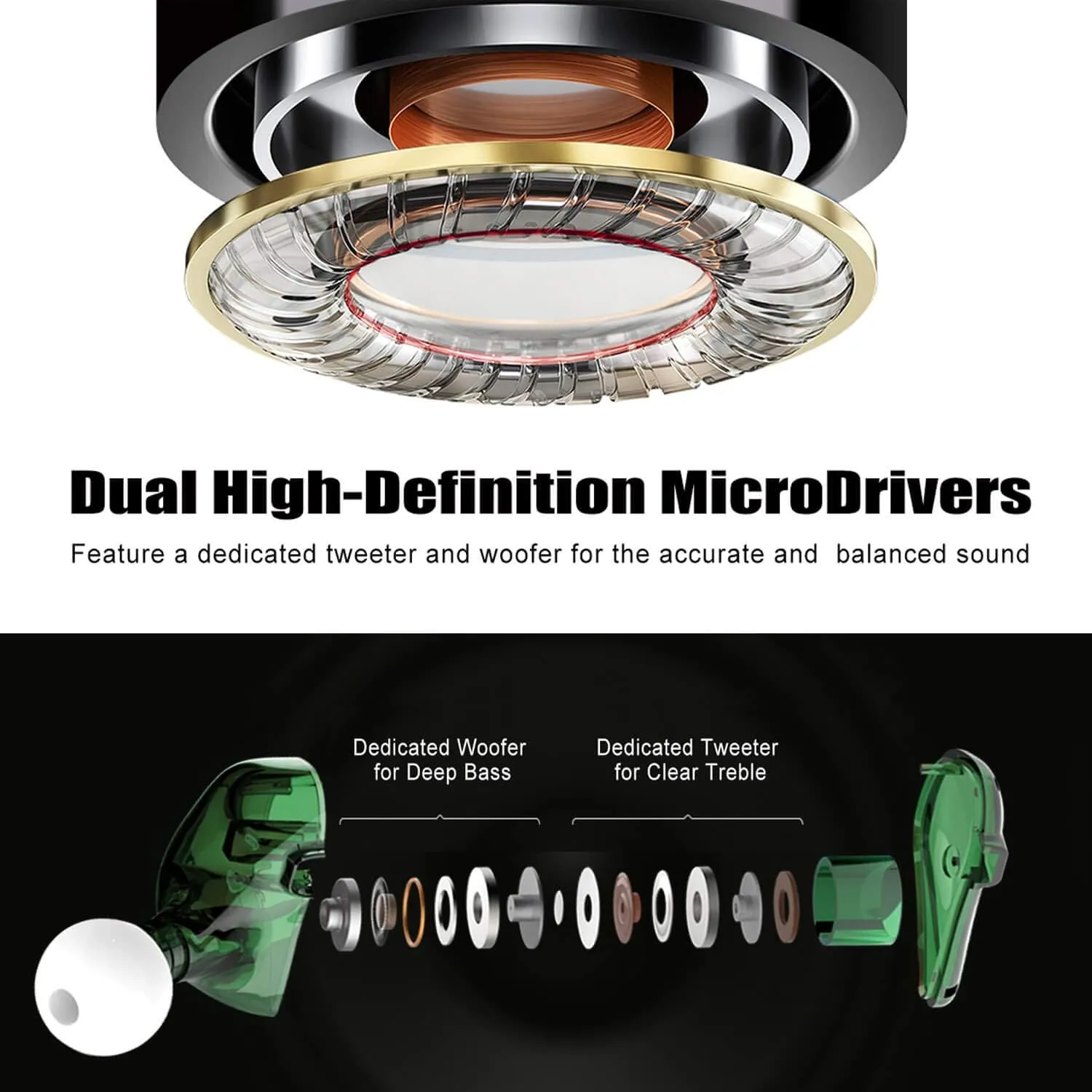 BASN Bsinger PRO in Ear Monitor for Musicians with MMCX Replaceable Cables; Noise-Isolating and Universal-Fit (Green)