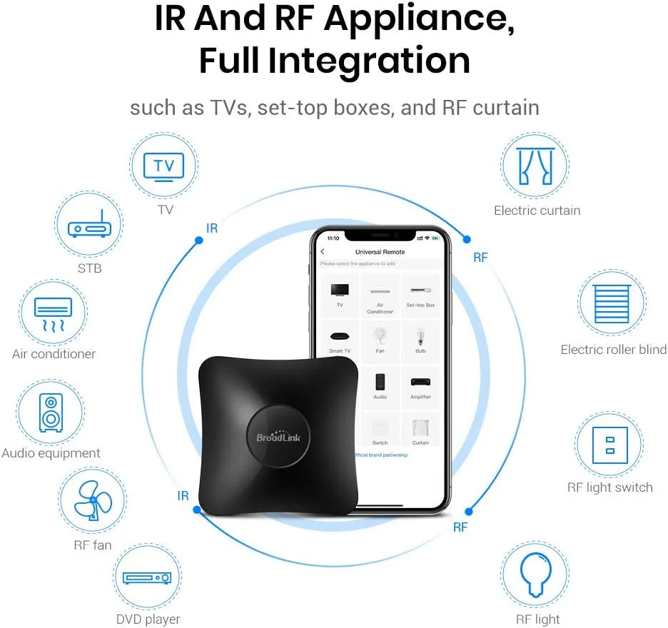 Broadlink RM4 pro Smart IR/RF Remote Control Hub with Sensor Cable(2.4GHz Wi-Fi Only)-WiFi IR/RF Blaster for Home Automation, TV, Curtain, Shades Remote, Works with Alexa, Google Assistant, IFTTT