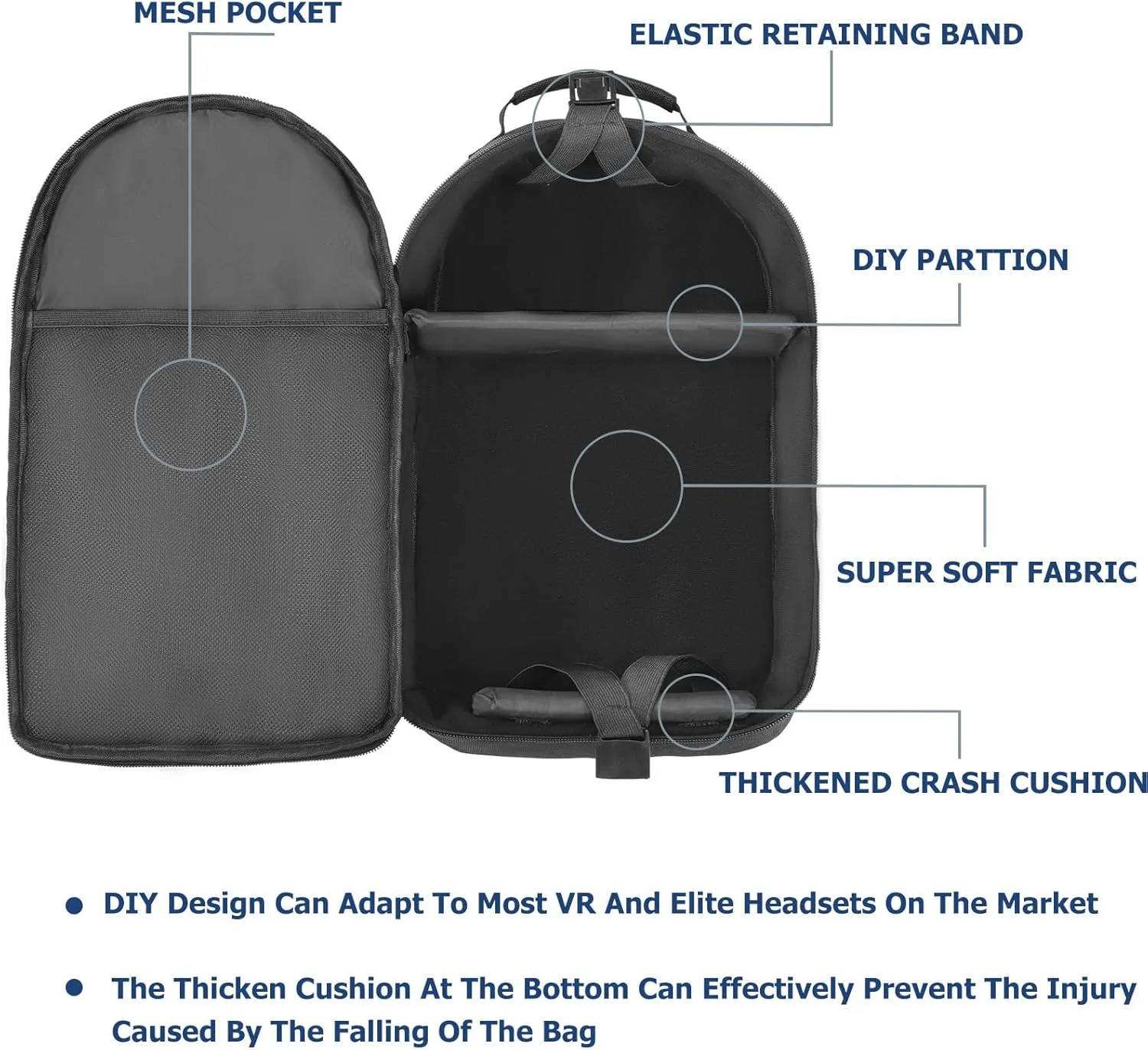 Carrying Case Made for Quest 3/ Quest 2/Vision Pro. Waterproof Travel Sling Quest 3 Bag for VR All-in-One Gaming Headset and Touch Controllers Accessories with DIY Main Compartment and Thicken Pad