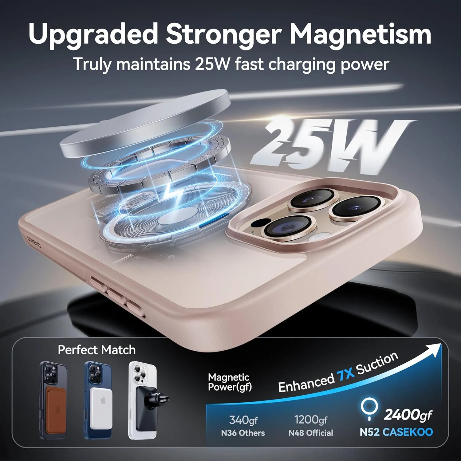 CASEKOO Desert Titanium for iPhone 16 Pro Case with Patented 360 Spin Magnetic Stand [Military Drop Protection] [Non-Slip Edge] [Compatible with MagSafe] Matte Slim Pro Case 6.3'', Rose Gold