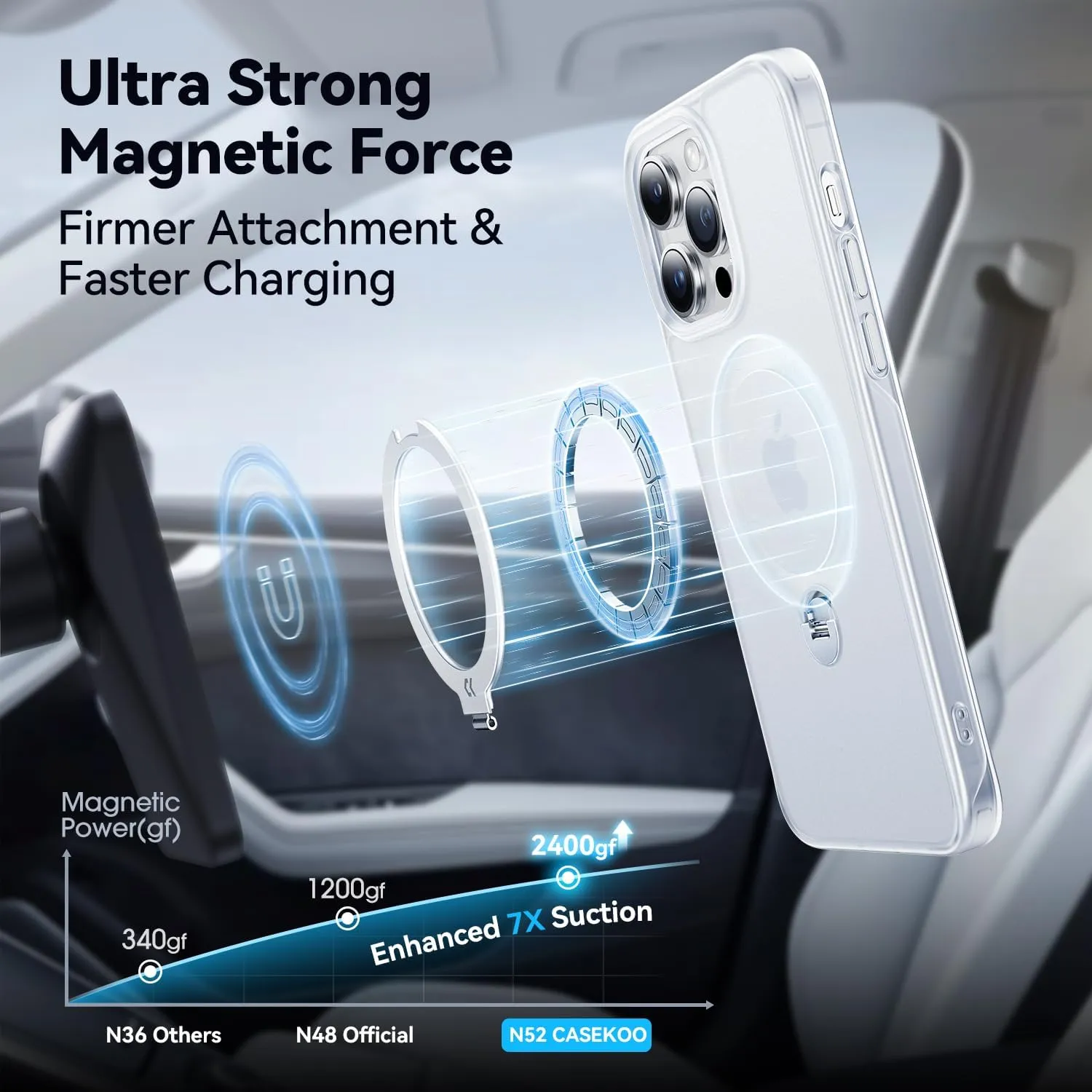 CASEKOO Patented 360 Spin Magnetic Stand for iPhone 13 Pro Max Case [Military Drop Protection] [Non-Slip Edge] [Compatible with MagSafe] Matte Shockproof Slim Promax Case 6.7'', Translucent White