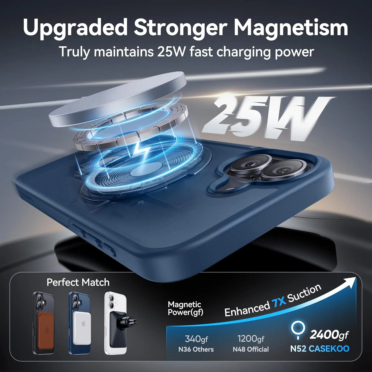 CASEKOO Patented 360 Spin Magnetic Stand for iPhone 16 Case [Military Drop Protection] [Non-Slip Edge] [Compatible with MagSafe] Shockproof Matte Translucent Slim for iPhone 16 Case 6.1'', Blue