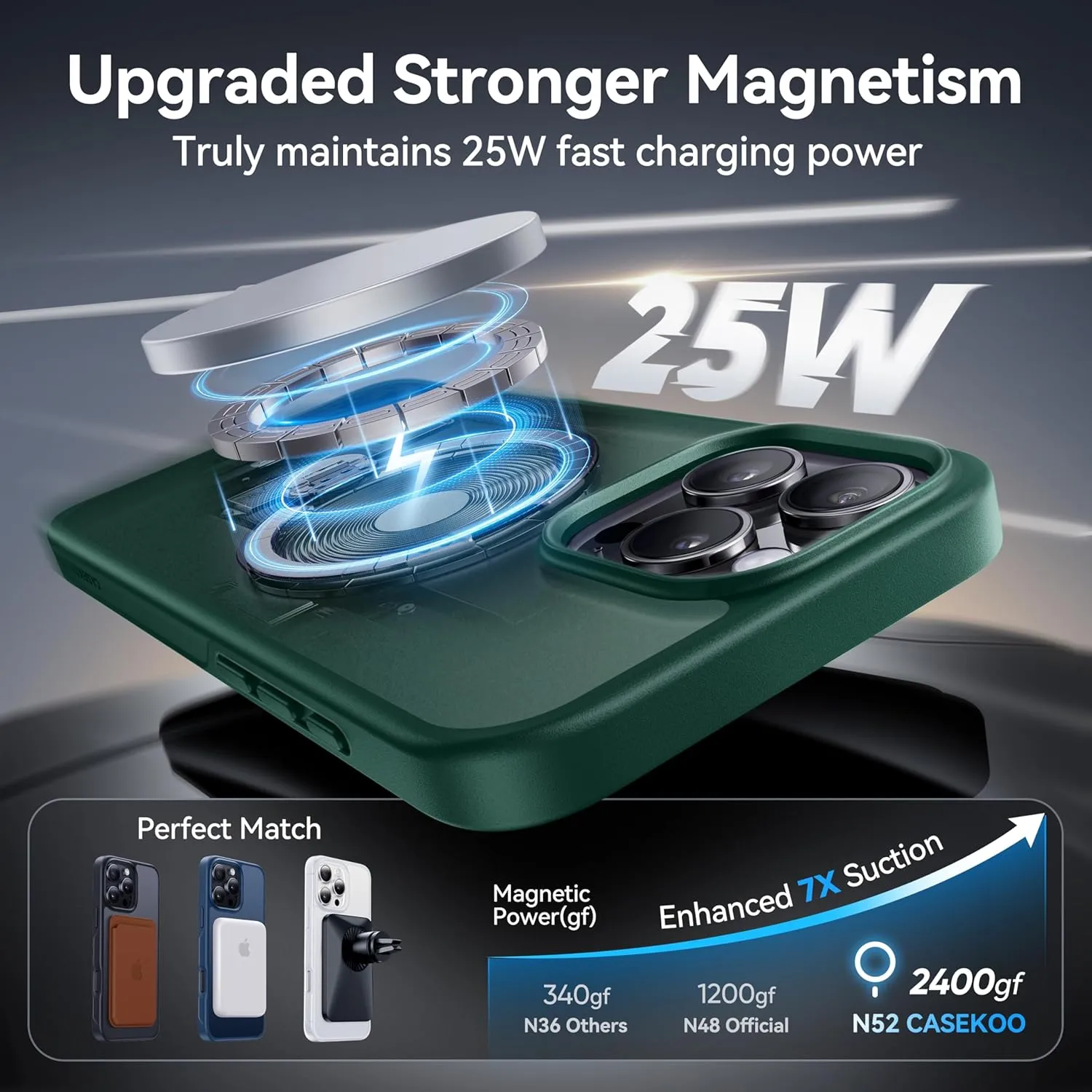 CASEKOO Patented 360 Spin Magnetic Stand for iPhone 16 Pro Case [Military Drop Protection] [Non-Slip Edge] [Compatible with MagSafe] Matte Shockproof Slim for iPhone 16 Pro Case 6.3'', Green