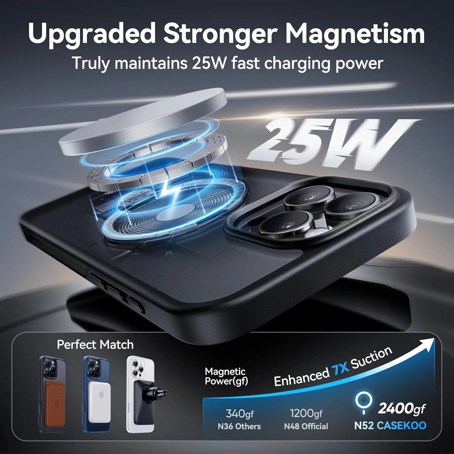CASEKOO Patented 360 Spin Magnetic Stand for iPhone 16 Pro Max Case [Military Drop Protection] [Non-Slip Edge] [Compatible with MagSafe] Matte Shockproof Slim for iPhone 16 Pro Max Case 6.9'', Black