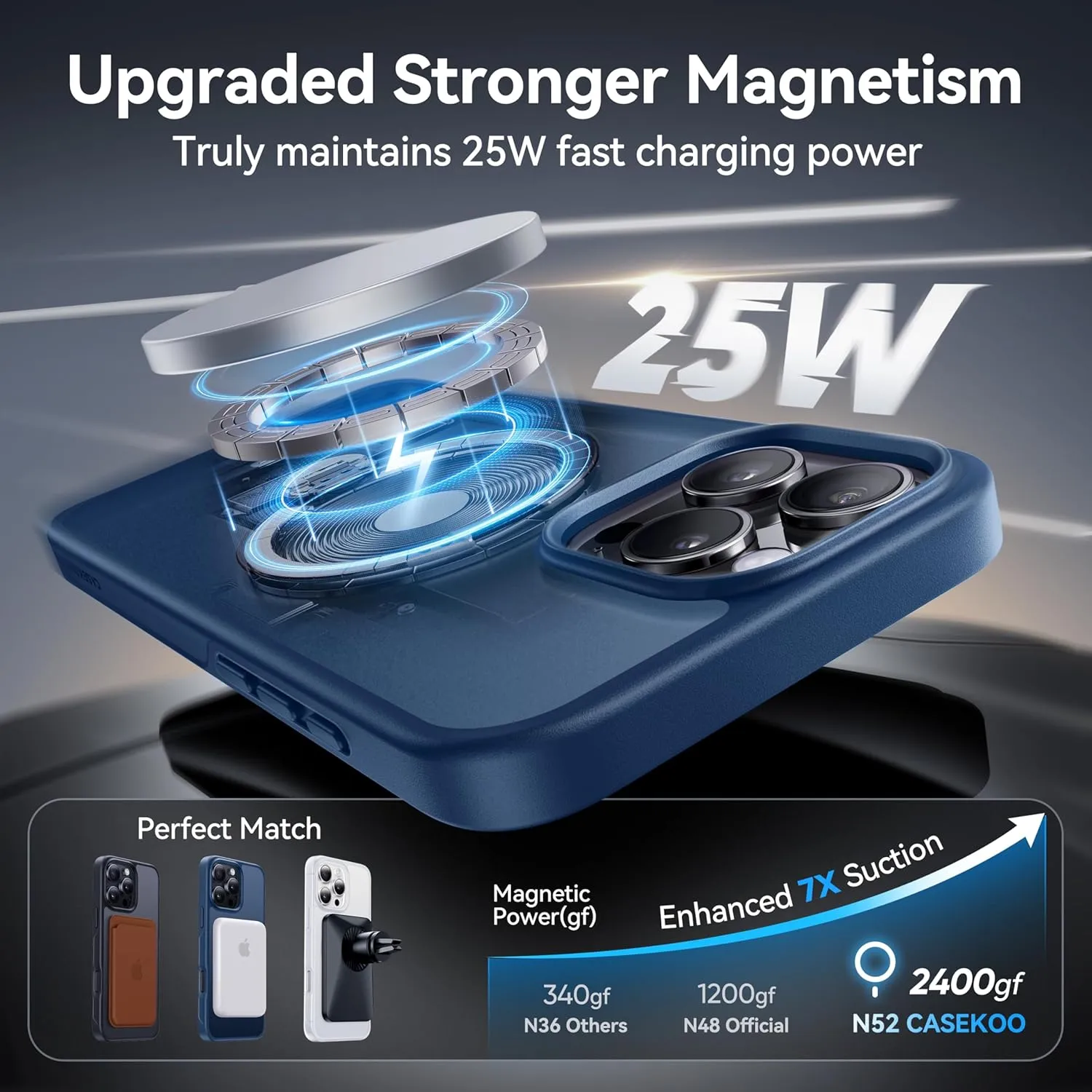 CASEKOO Patented 360 Spin Magnetic Stand for iPhone 16 Pro Max Case [Military Drop Protection] [Non-Slip Edge] [Compatible with MagSafe] Matte Shockproof Slim for iPhone 16 Pro Max Case 6.9'', Blue