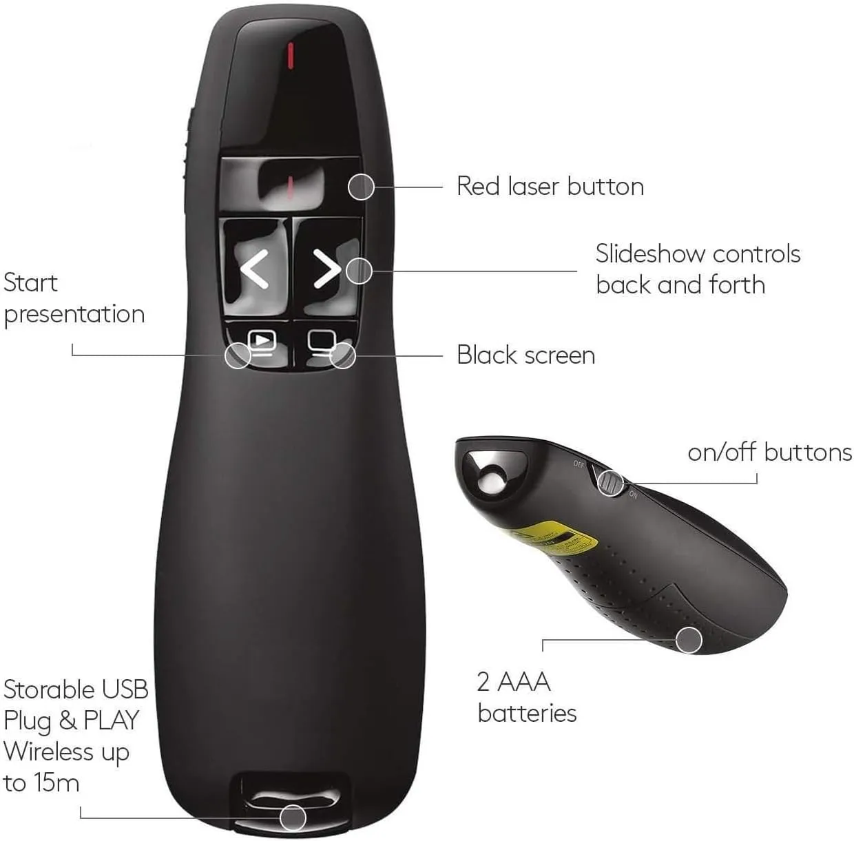 Effortless Presentation Wireless clicker for Presentation Remote and automated Controls