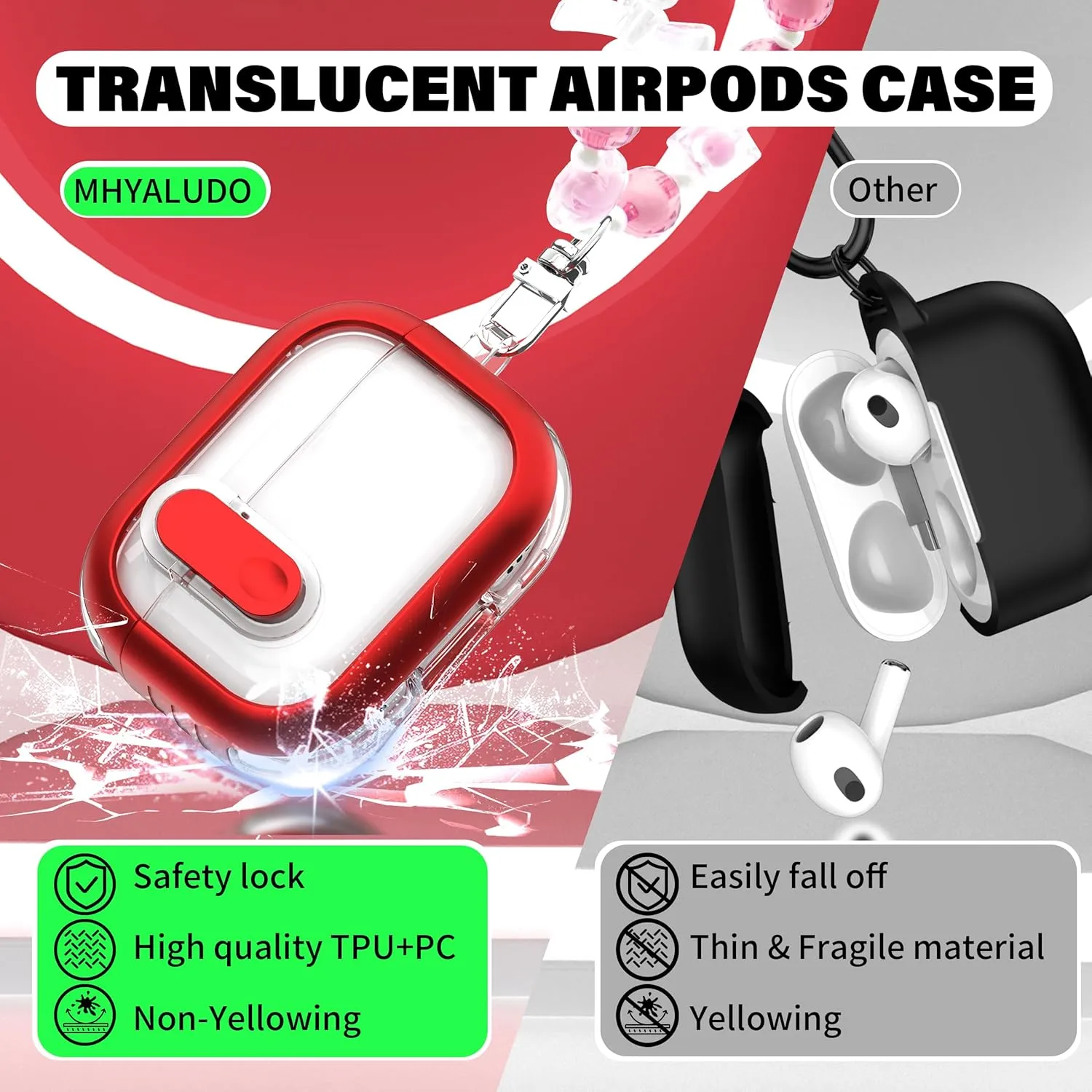 for AirPods Pro Case (2023/2022/2019, 2nd/1st Gen), Compatible with Airpods Pro 2nd Generation (USB-C/Lightning Cable), Multifunctional Carry-on Bracelet with Cleaning Kit, Red