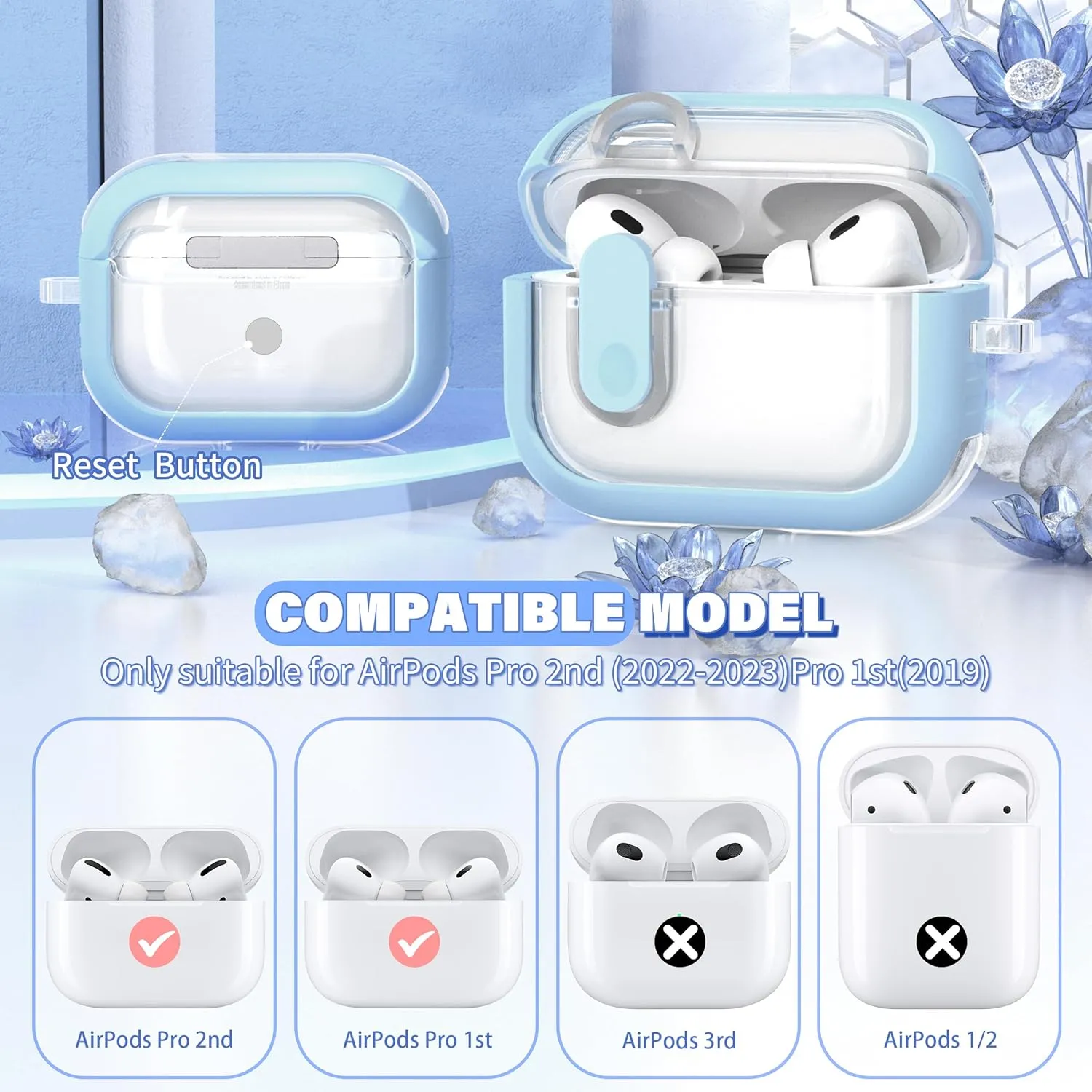 for AirPods Pro Case (2023/2022/2019, 2nd/1st Gen), Compatible with Airpods Pro 2nd Generation (USB-C/Lightning Cable), Multifunctional Carry-on Bracelet with Cleaning Kit, Sky Blue