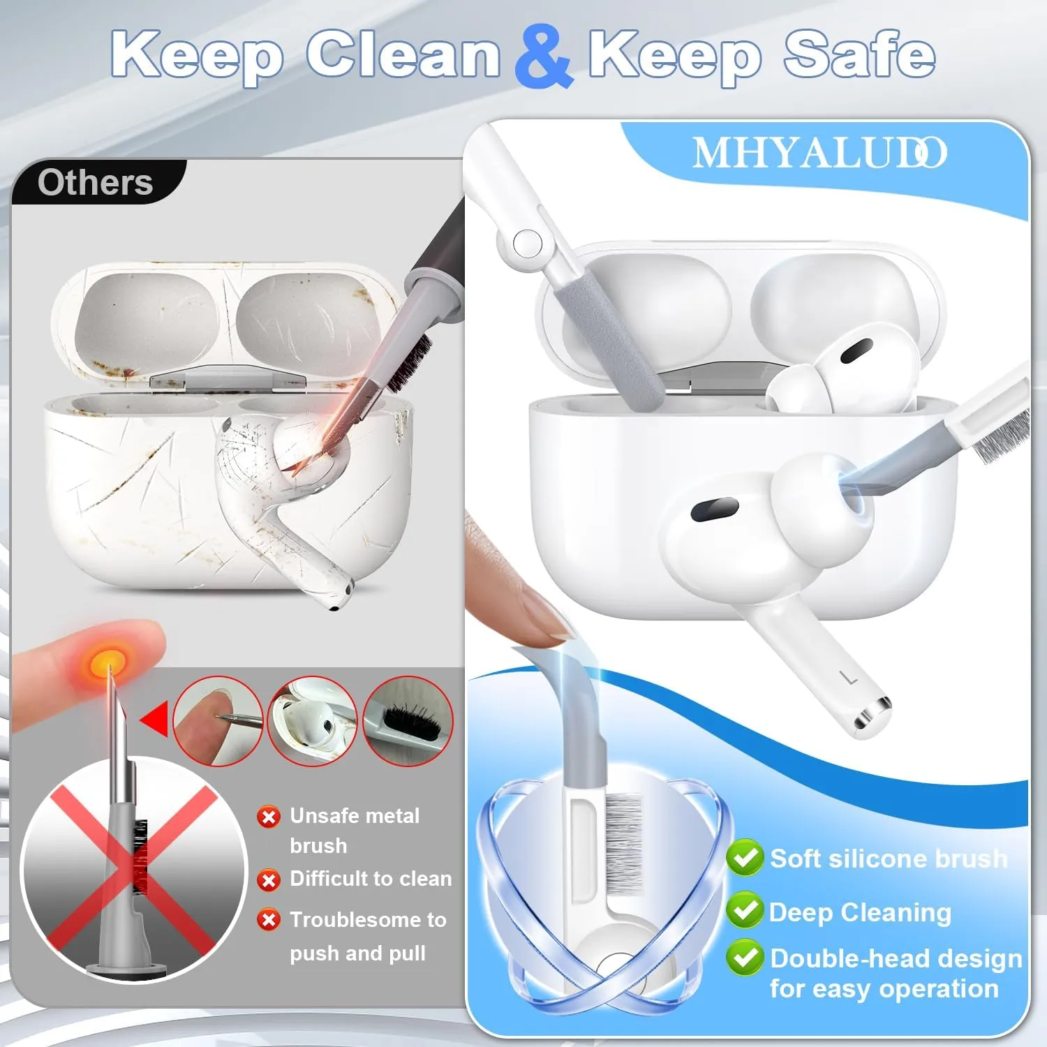 for AirPods Pro Case (2023/2022/2019, 2nd/1st Gen), Compatible with Airpods Pro 2nd Generation (USB-C/Lightning Cable), Multifunctional Carry-on Bracelet with Cleaning Kit, Sky Blue