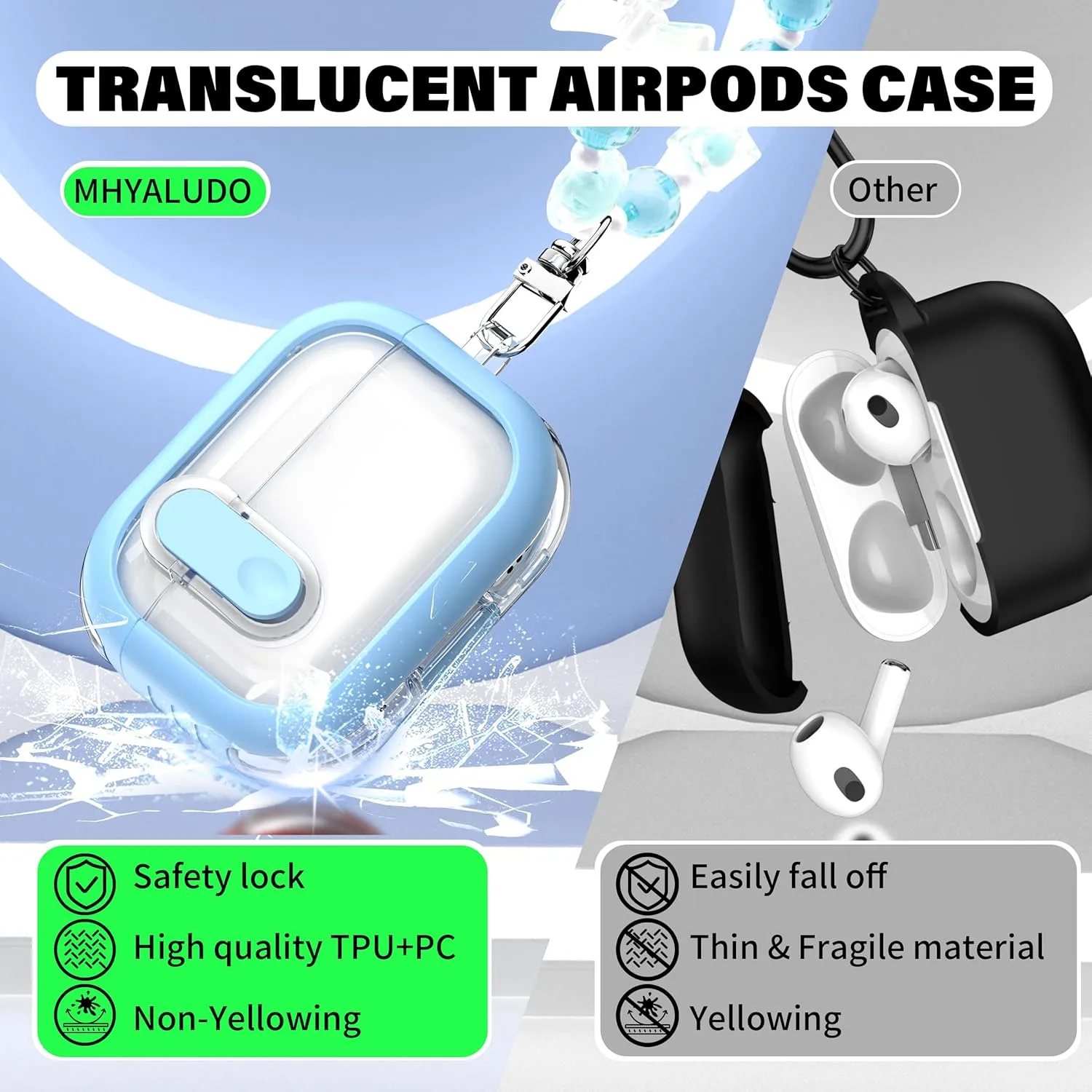 for AirPods Pro Case (2023/2022/2019, 2nd/1st Gen), Compatible with Airpods Pro 2nd Generation (USB-C/Lightning Cable), Multifunctional Carry-on Bracelet with Cleaning Kit, Sky Blue