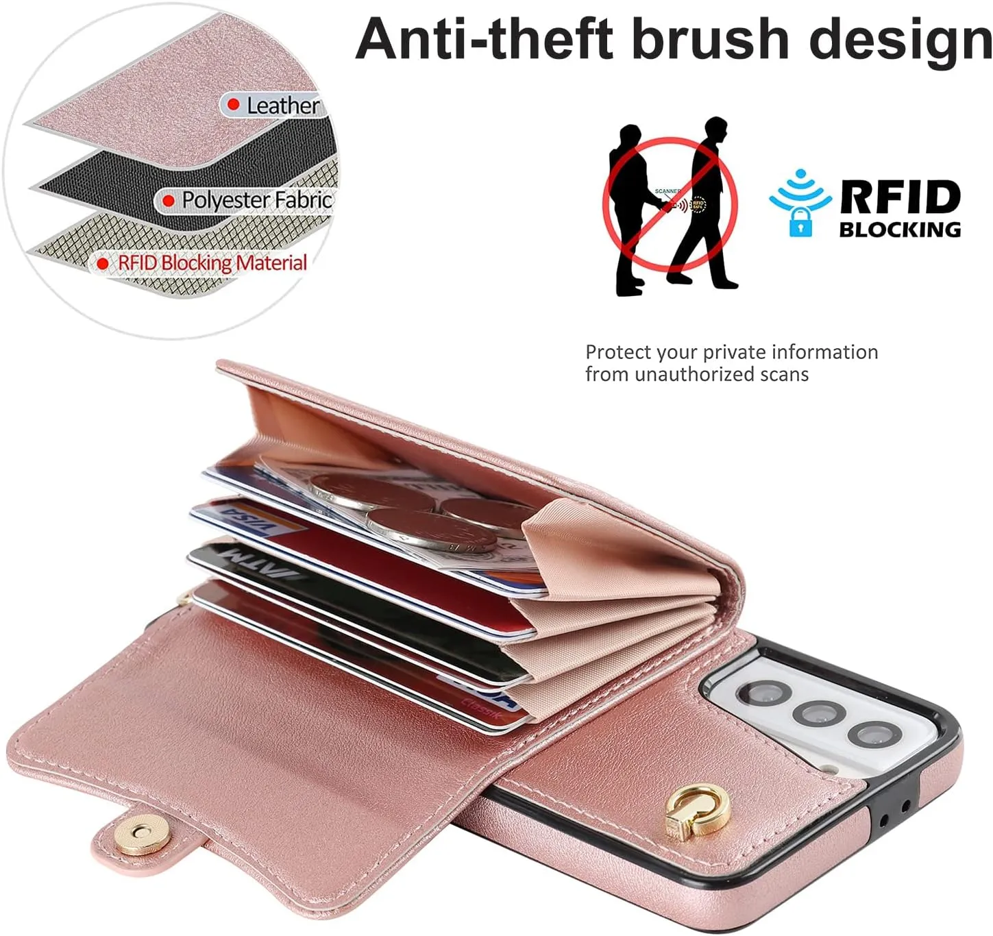 for Samsung Galaxy S21 Case with Multiple Card Slots Leather Fashion with 1 Crossbody Strap and 1 Wrist Strap Kickstand Shockproof Metal Buckle- Rose Gold