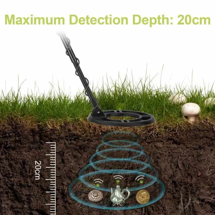 High Accuracy Metal Detector Kit with Waterproof Coil