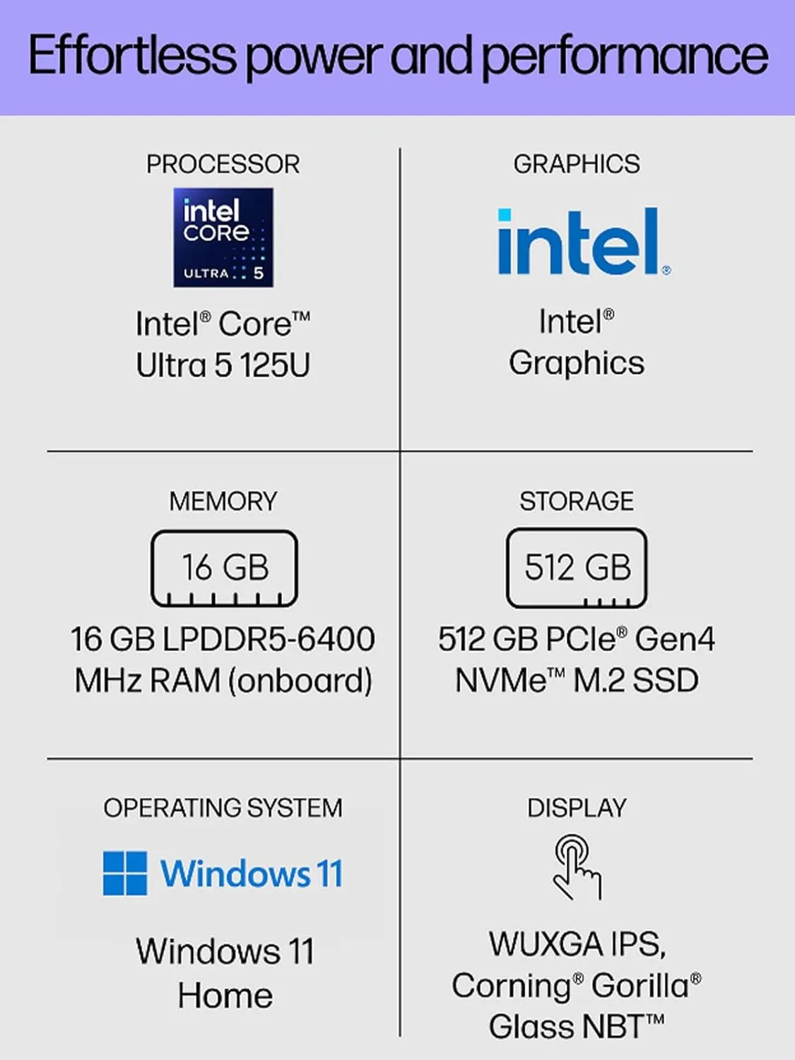 HP Envy x360 2-in-1 AI PC Touchscreen Laptop (16" FHD , Intel Ultra 5 125U, 16GB LPDDR5 RAM, 512GB SSD, 12-Core (> i7-1255U)), for Creator, Photographer, 5MP IR Webcam, Win 11 Home, 2025 AI PC