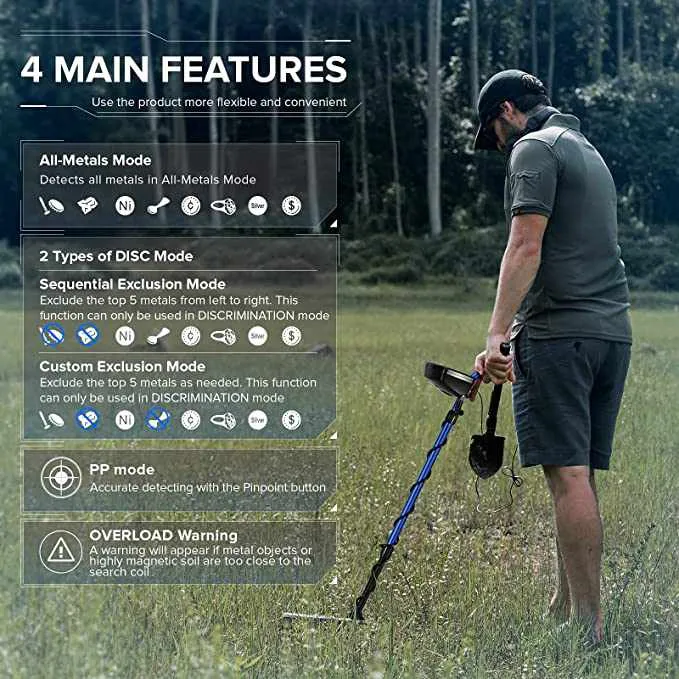 Hzlwolk  Professional Metal Detector