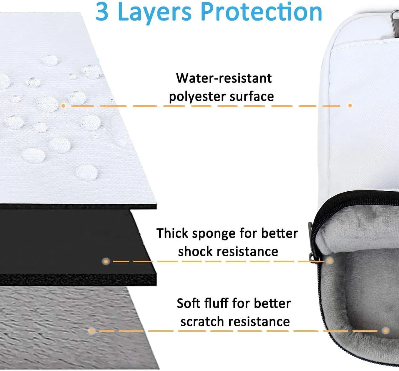 Laptop Sleeve Bag Compatible with 13.3 inch MacBook Pro,MacBook Air,Surface Book,14 inch HP Laptop,Water-resistant Shock-resistant Protective Laptop Bag-Light Grey