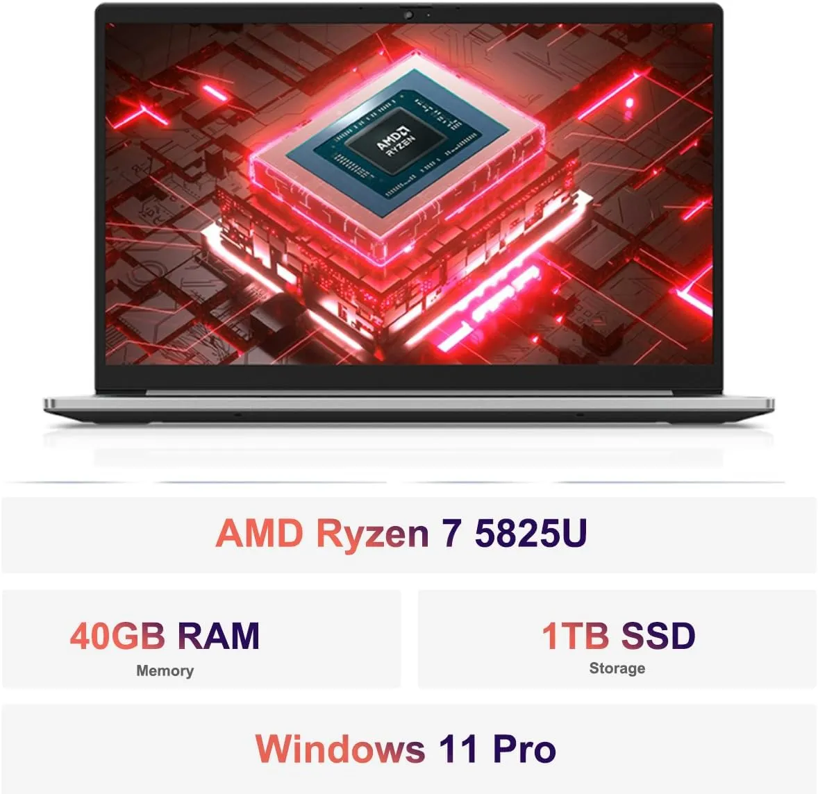 Lenovo ThinkBook 15 Business Laptop (15.6" FHD Anti-Glare, 40GB RAM, 1TB SSD, AMD Ryzen 7 5825U (> Intel i7-1165G7)), FHD Webcam w/ Shutter, Military Grade, Fingerprint, Ethernet, Win 11 Pro