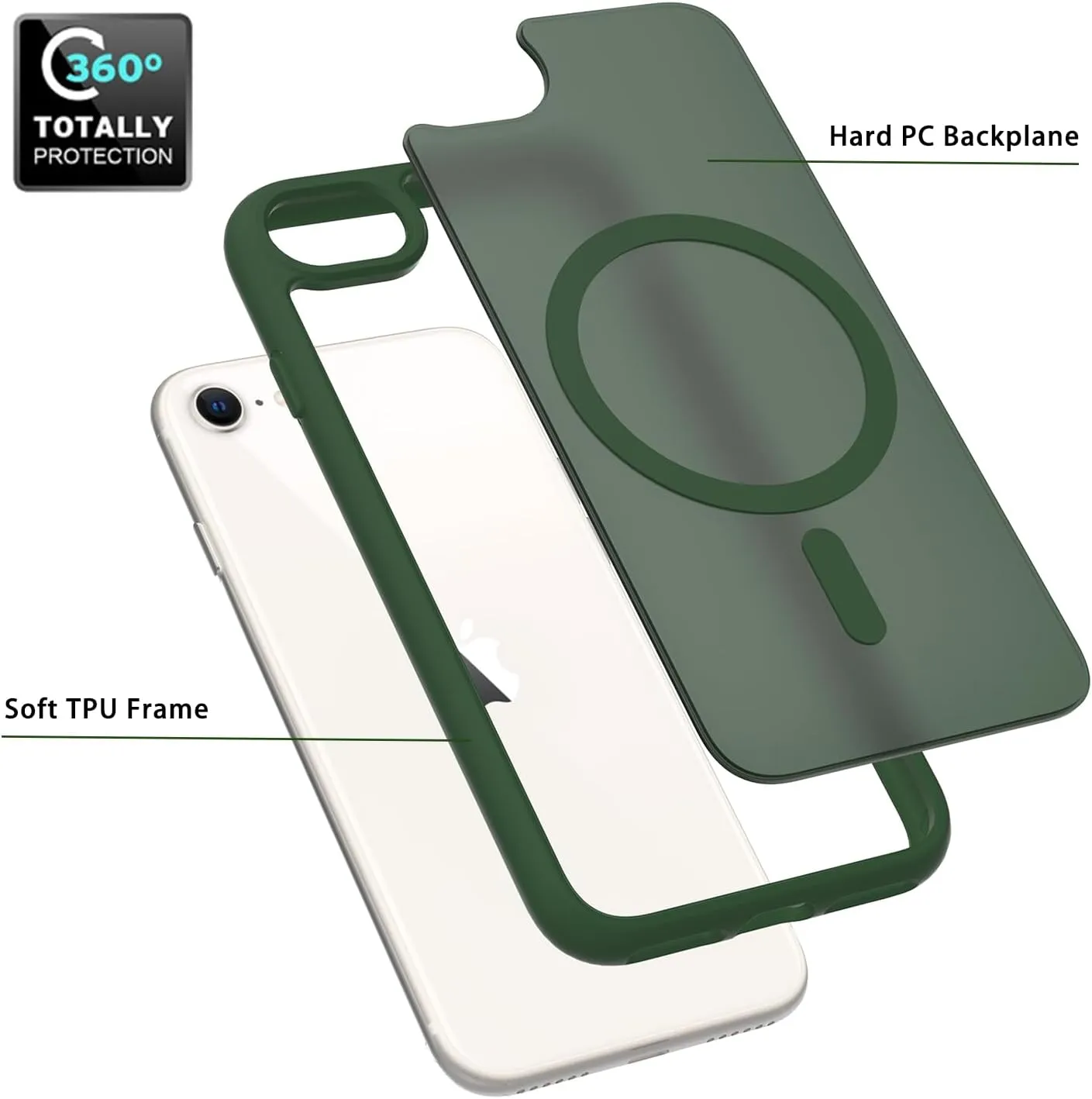 Magnetic for iPhone SE Case 2022/3rd/2020/2nd gen, iPhone 8 & iPhone 7 [Compatible with Magsafe] Shockproof Slim Translucent Matte Protective Phone Case - Green