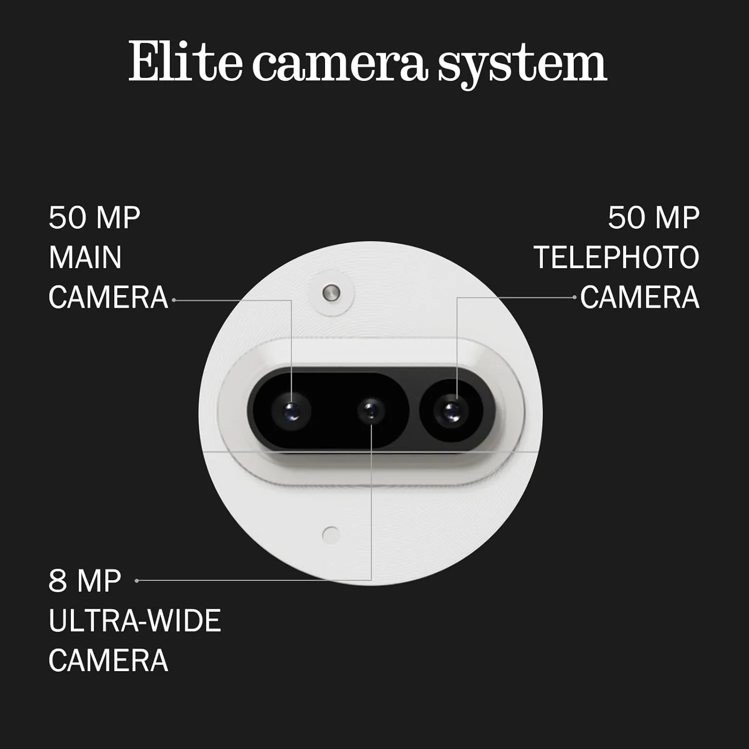 Nothing Phone (3a) Smartphone, 6.77" 120Hz AMOLED Display, 50MP Triple Camera System, Snapdragon 7s Gen3 Processor, Bluetooth 5.4, IP64 Waterproof, 5000mAh,Dual Nano-SIM, Android 15, 12 256GB Black