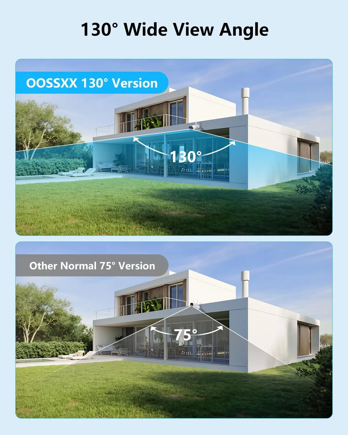 OOSSXX 5.5MP & 2-Way Audio Dual Antennas Security Wireless Camera System 3K 5.0MP 1944P Wireless Surveillance Monitor DVR Kits with 3TB Hard Drive,12Pcs Outdoor WiFi Security Cameras PIR Detection