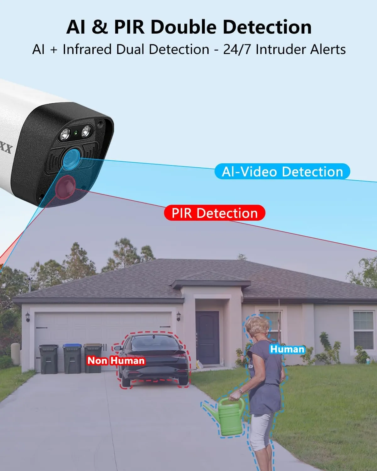 OOSSXX 5.5MP & 2-Way Audio Dual Antennas Security Wireless Camera System 3K 5.0MP 1944P Wireless Surveillance Monitor DVR Kits with 3TB Hard Drive,12Pcs Outdoor WiFi Security Cameras PIR Detection