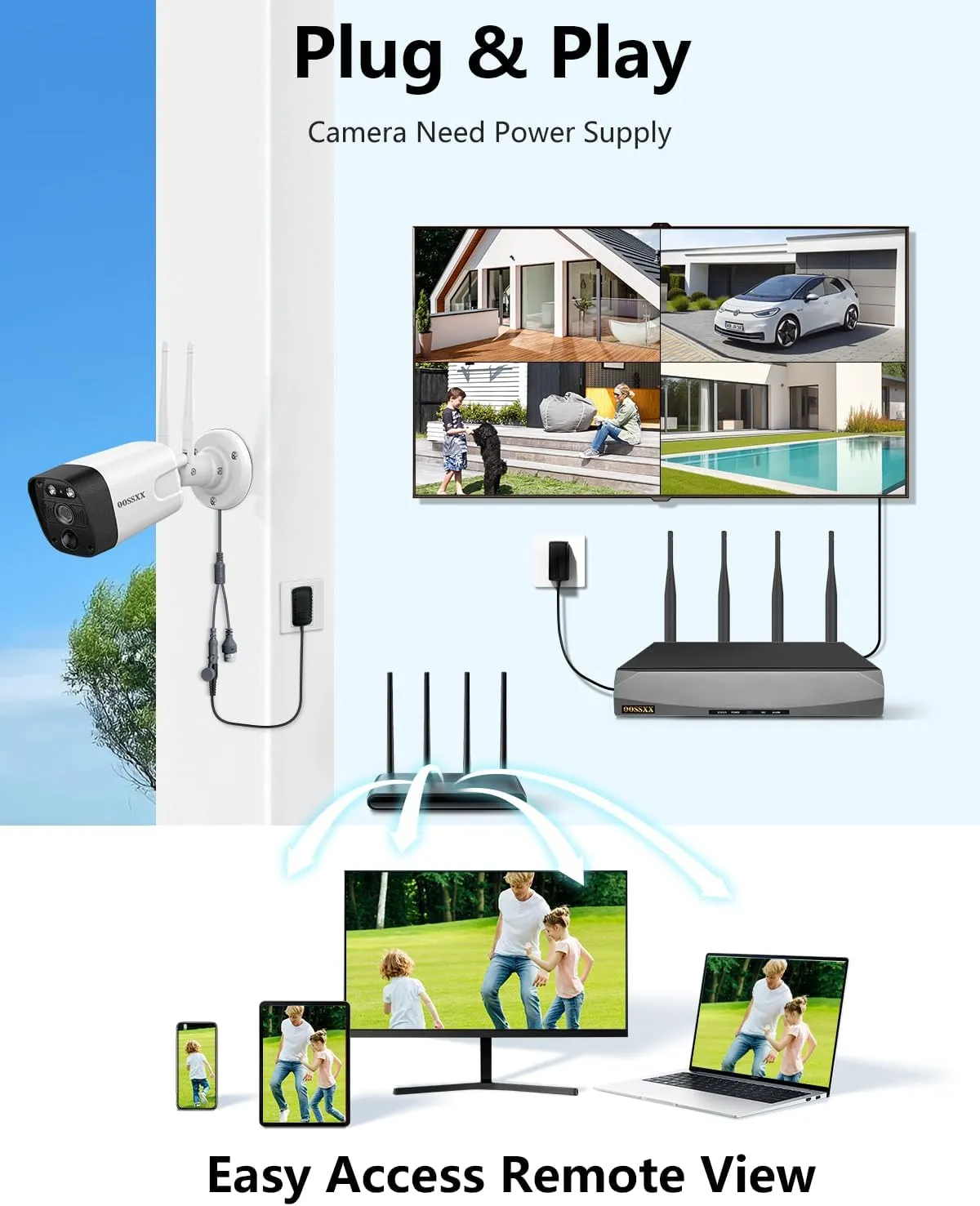 OOSSXX 5.5MP & 2-Way Audio Dual Antennas Security Wireless Camera System 3K 5.0MP 1944P Wireless Surveillance Monitor DVR Kits with 3TB Hard Drive,12Pcs Outdoor WiFi Security Cameras PIR Detection