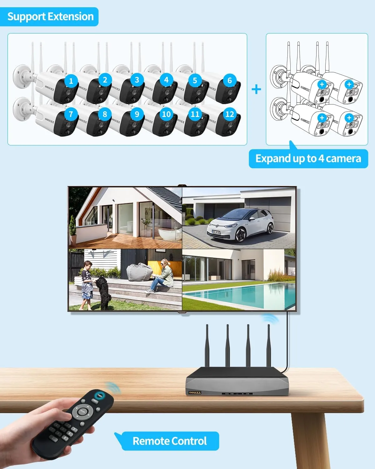 OOSSXX 5.5MP & 2-Way Audio Dual Antennas Security Wireless Camera System 3K 5.0MP 1944P Wireless Surveillance Monitor DVR Kits with 3TB Hard Drive,12Pcs Outdoor WiFi Security Cameras PIR Detection