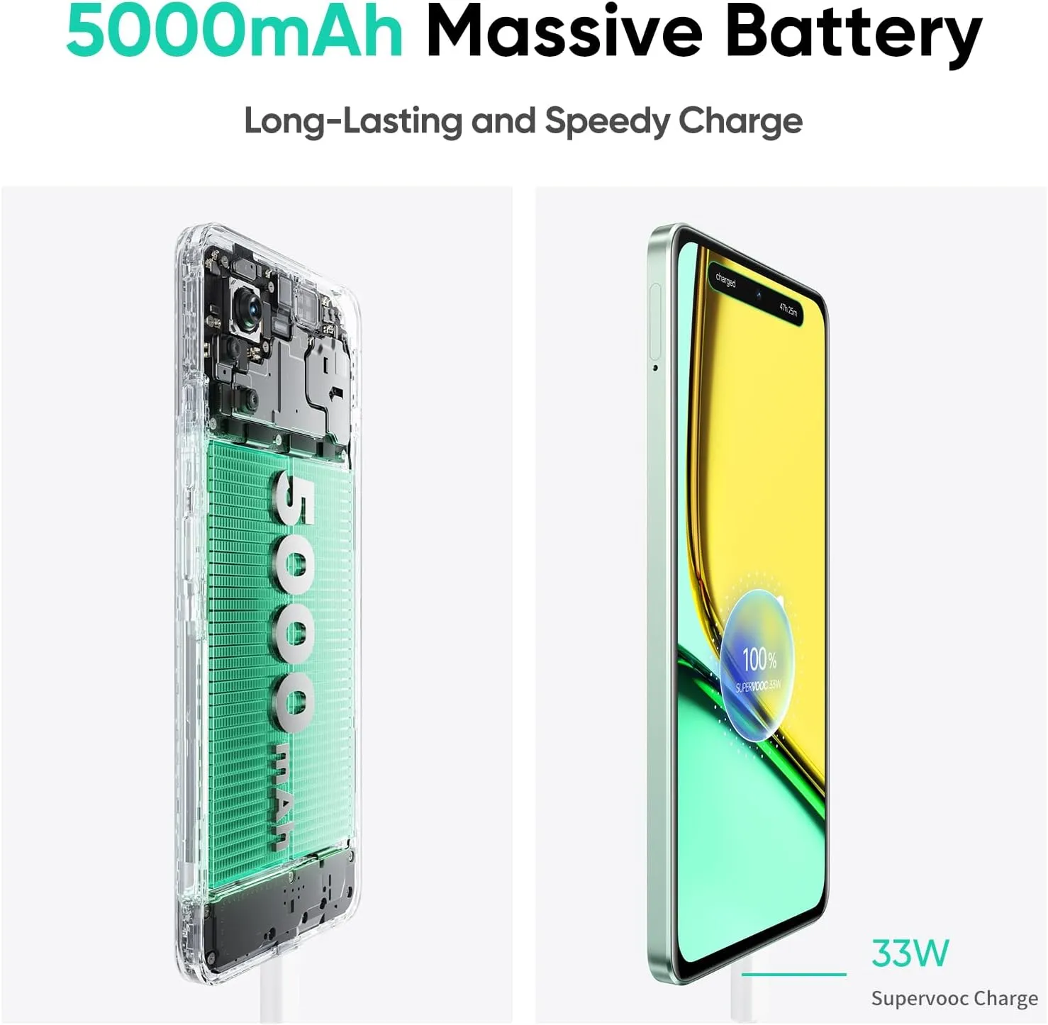 realme C67, 6GB RAM 128GB Unlocked Android Smartphone, 6.72'' FHD  Display, Dual-SIM, 108MP 3X in-Sensor Zoom Camera, 5000 mAh Battery, SUPERVOOC Fast Charging, Black Rock, EU Charger