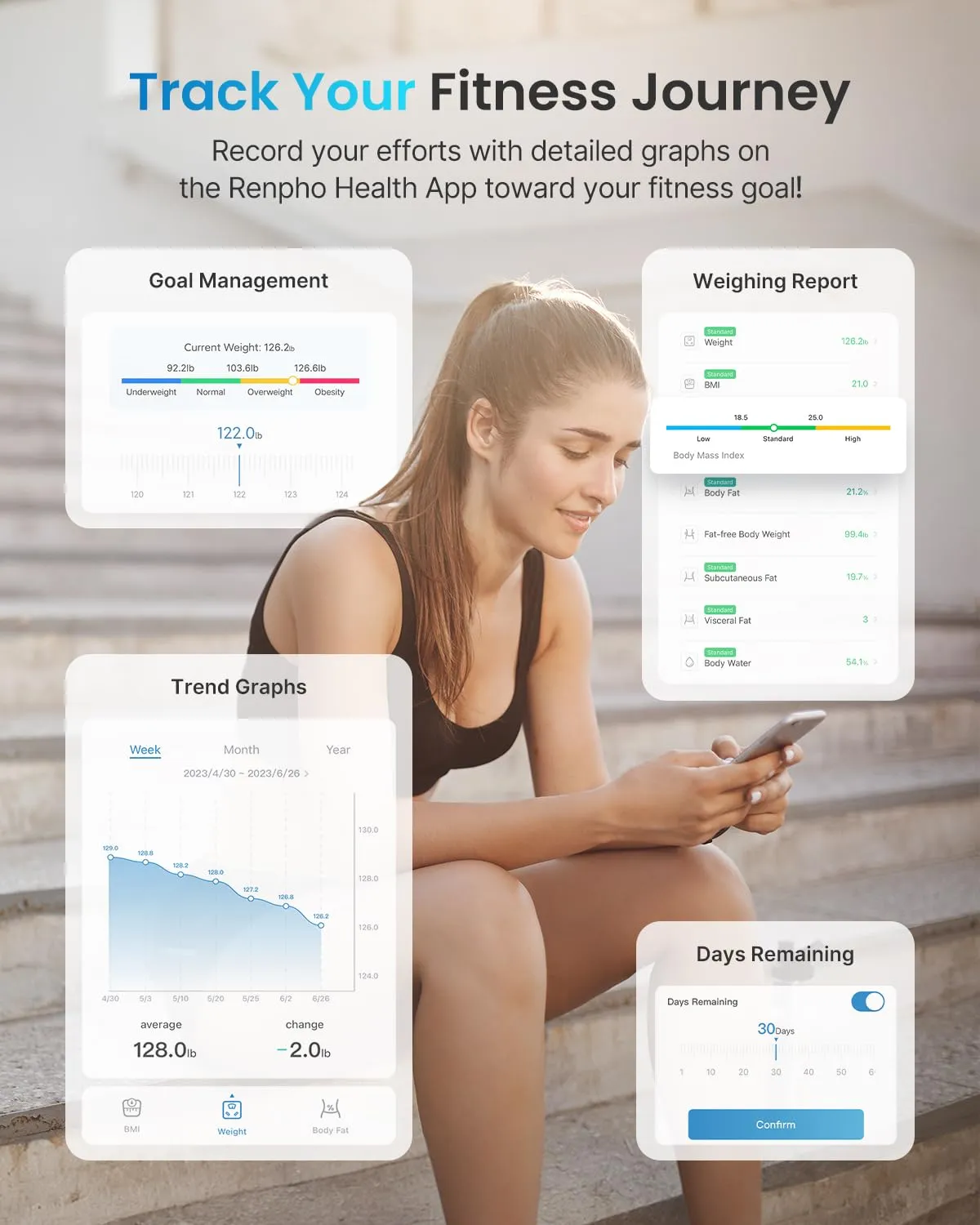 RENPHO Scale for Body Weight, Digital Weighing Elis Scales with Body Fat, FSA/HSA Eligible Smart Bluetooth Body Fat Measurement Device, Body Composition Monitor with Smart App, 396lbs