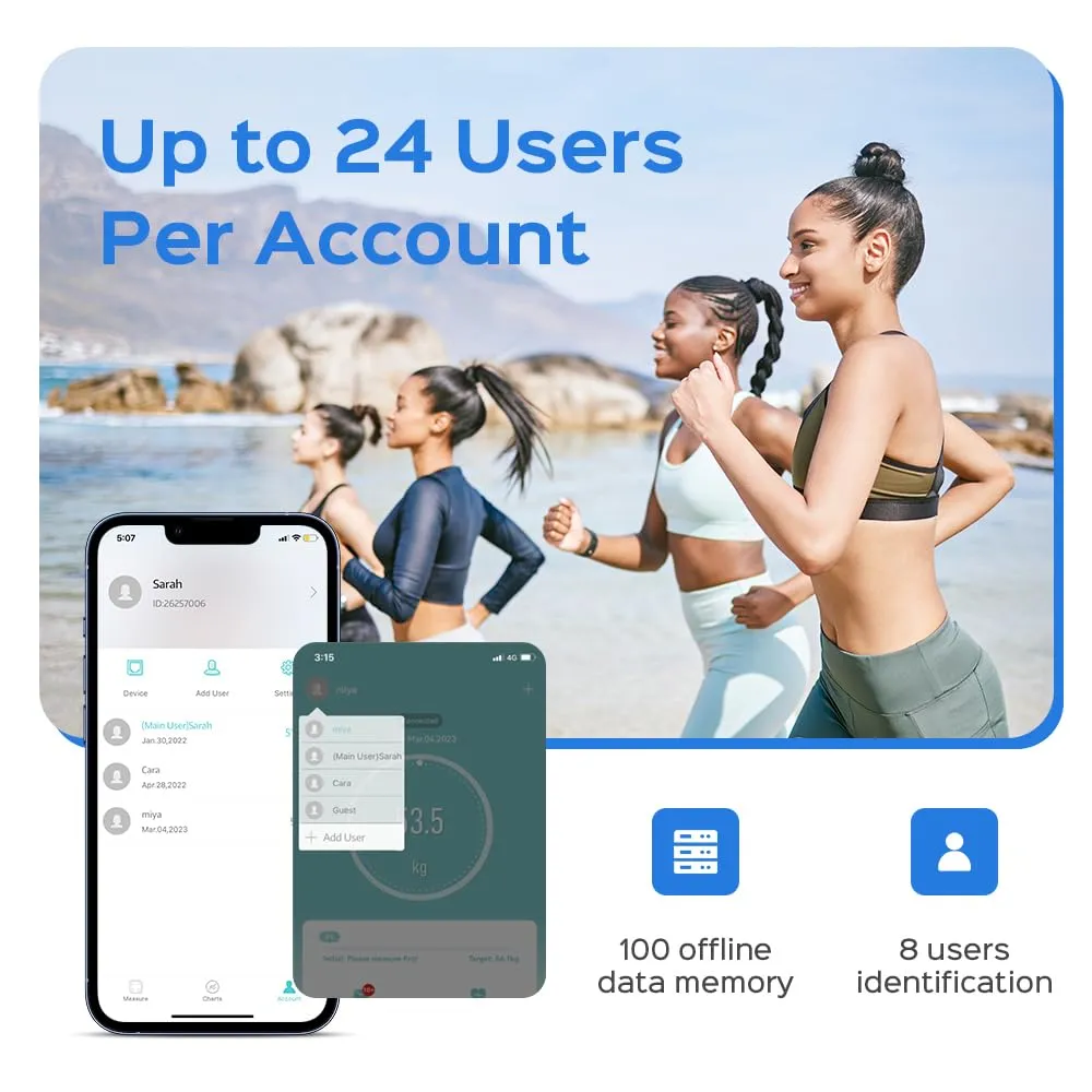 Scale for Body Weight, Weight Scale, Bathroom Scale, Body Fat Scale, Smart Scale, Body Composition Analyzer, BMI Scale, Health Monitor Sync Apps 400lbs (White 2403)