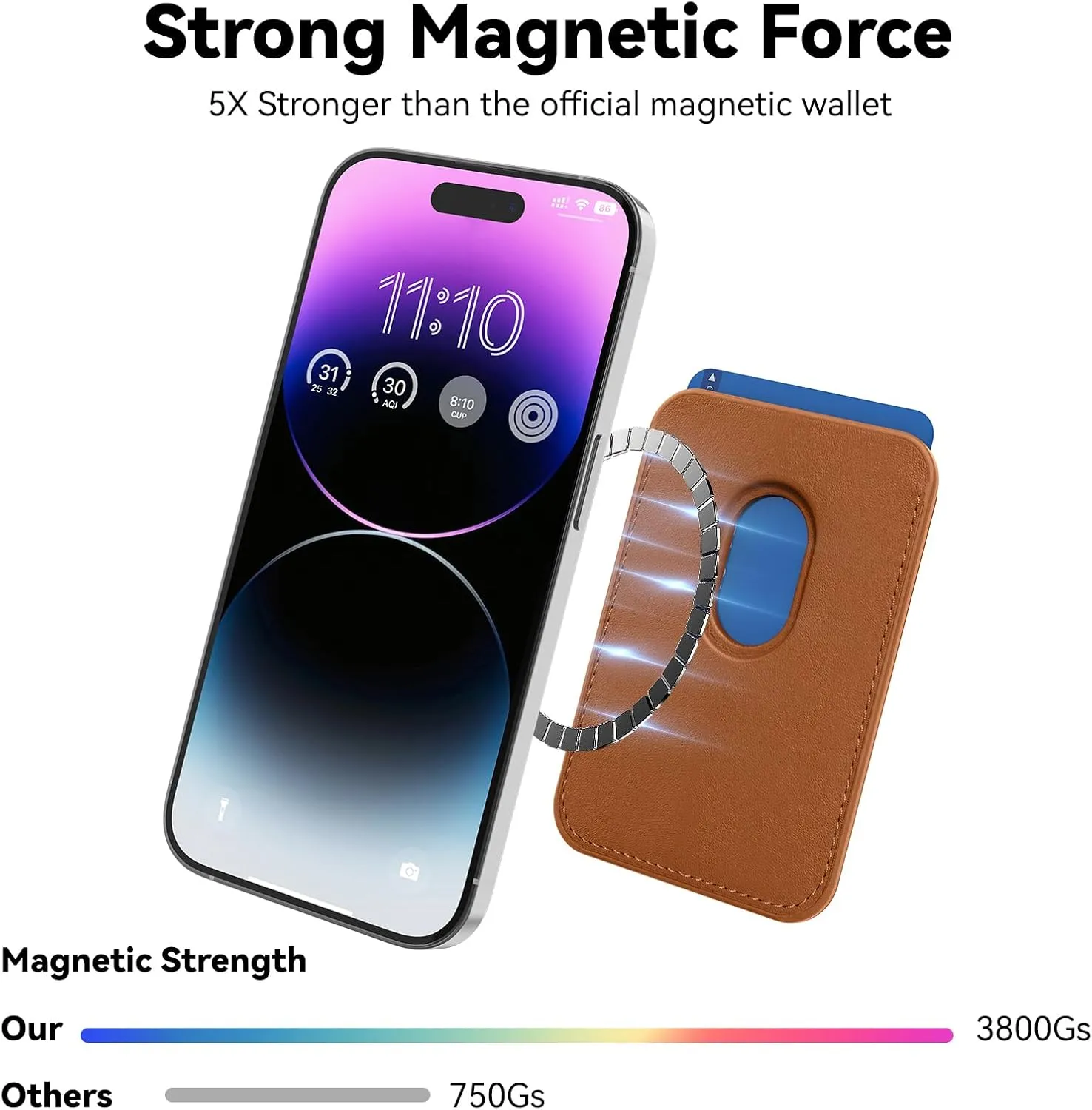 Stronger Magnetic RFID Leather Mag-Safe Card Holder for iPhone 15 Series, Mag-Safe Accessories Stick on Series of iPhone 14/13/12 and Pro/Promax, Brown