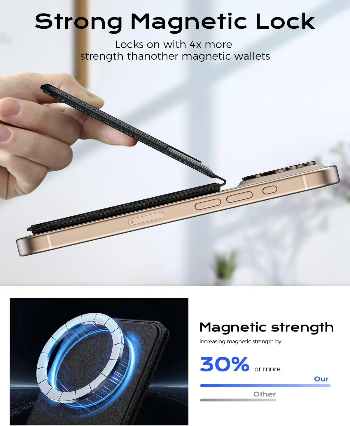 Upgraded Magsafe Wallet Strong Magnetic Wallet for Men Women Adjustable Stand Card Holder [RFID Blocking] Durable PU Leather Magnetic Card Slot for iPhone 16/15/14/13/12 Series (Black)