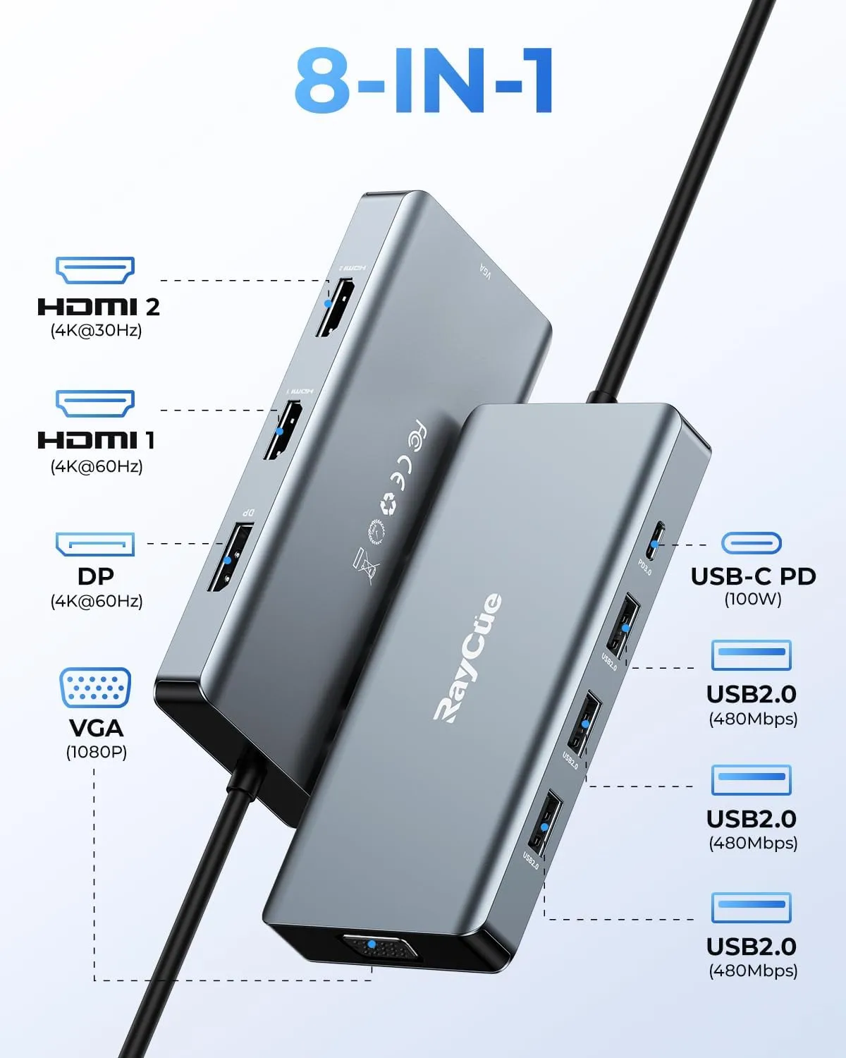 USB C Docking Station Dual Monitor Adapter, Laptop Docking Station 3 Monitors Quadruple Display USB C Hub Dongle to 4K HDMI DP VGA