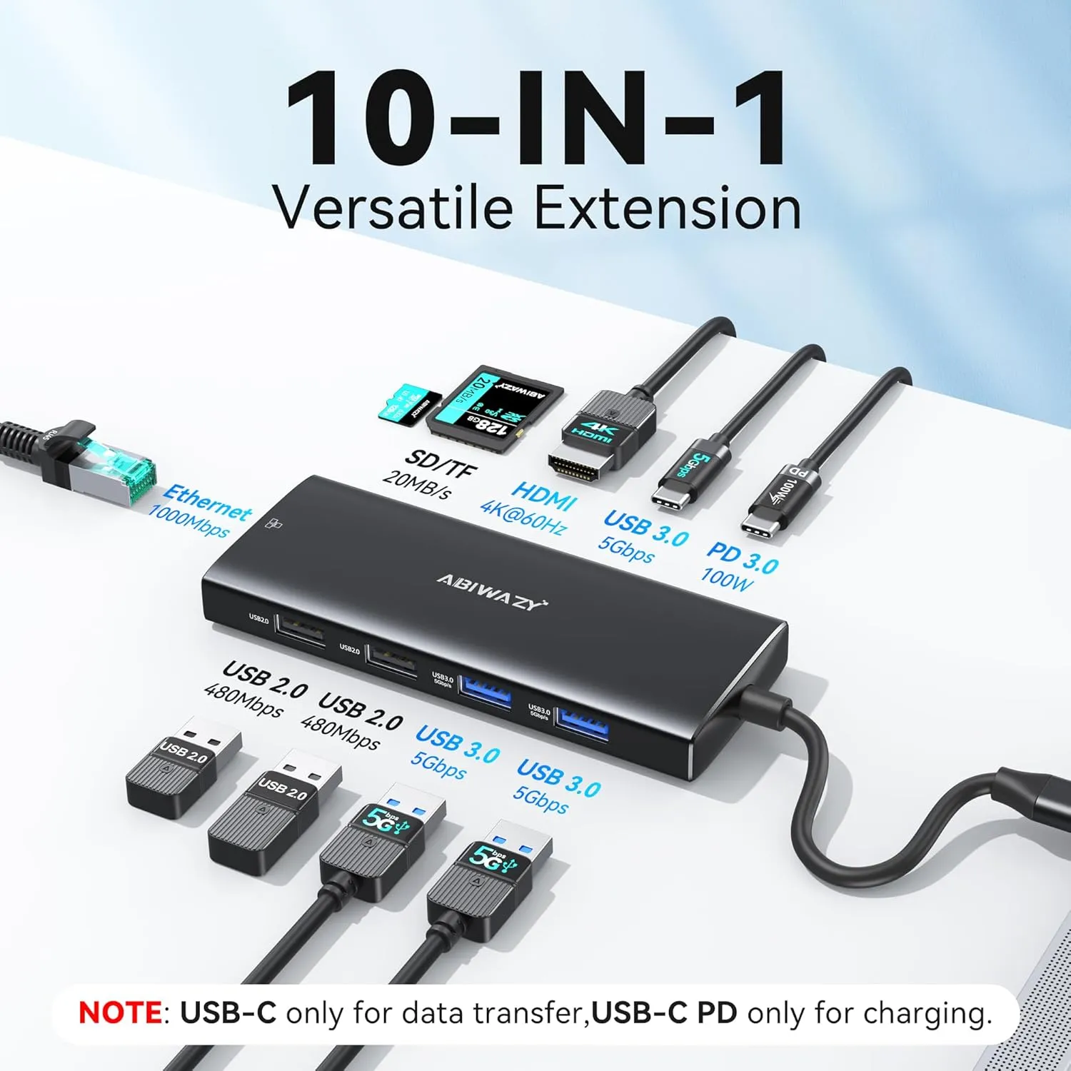 USB C Hub Multiport Adapter,10 in 1 USB C to USB HDMI Ethernet Hub USB C Dongle for MacBook Pro/Air, iPad Pro,Dell with 4K@60Hz HDMI Ethernet 4USB 1USB-C Data Port SD/TF Card Reader 100W PD (Black)