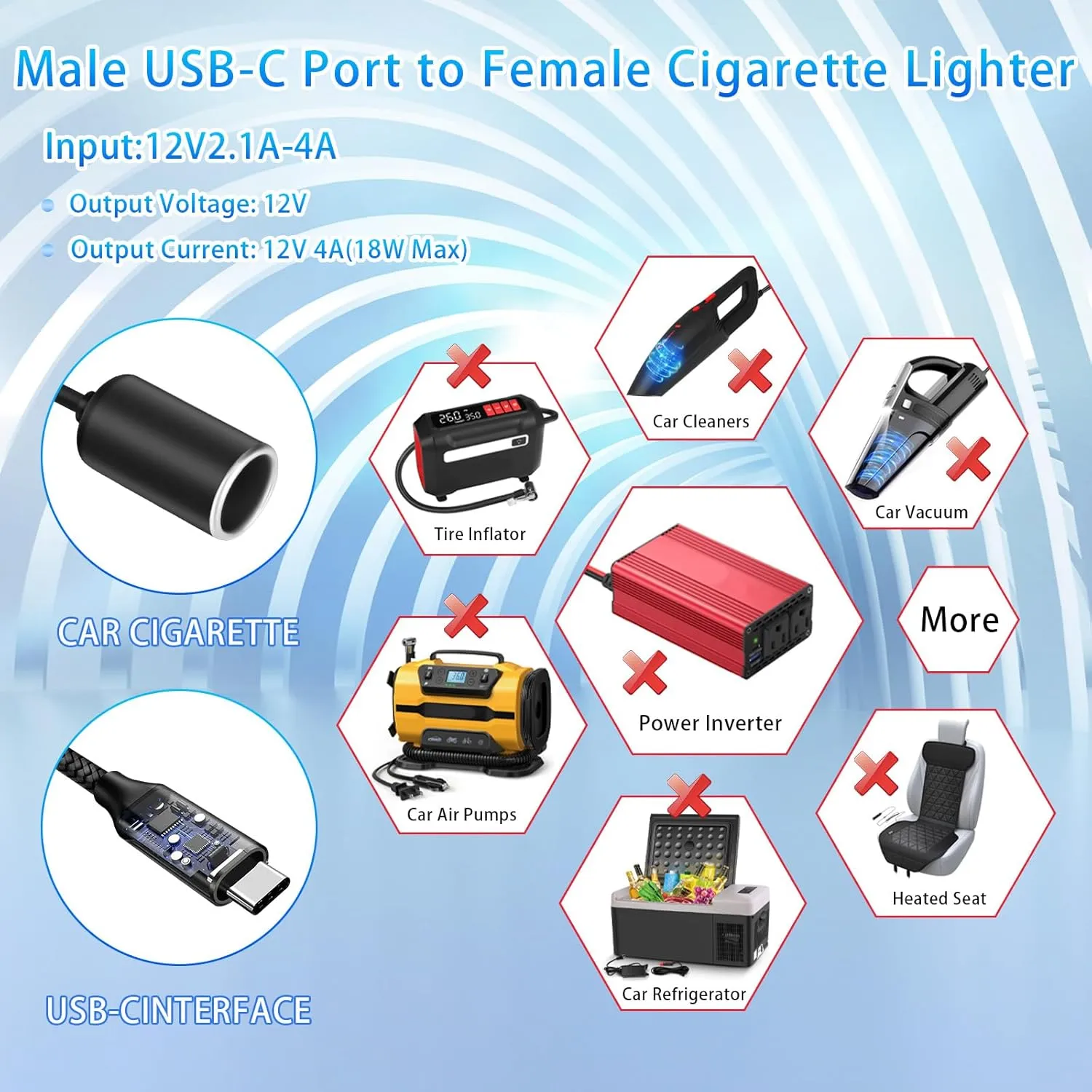 USB C to Cigarette Lighter Adapter 1 FT,2 of Pack, 12V /18W, for Dashboard Cameras, Radar Detectors, GPS, in-Vehicle LED Strips, and Other Automotive Electronics.