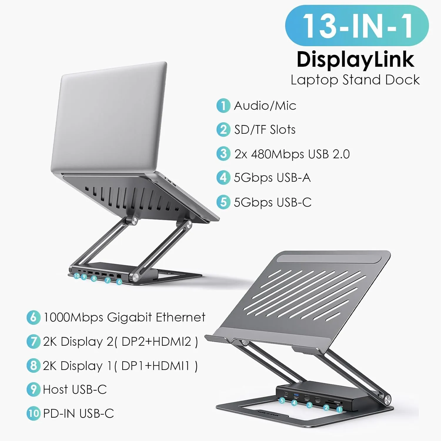 WAVLINK Laptop Docking Station Stand Dual Monitors, 2K Laptop Stand with USB Ports for MacBook with PD100W, HDMI, DP, USB3.0, Ethernet, SD/TF, Audio