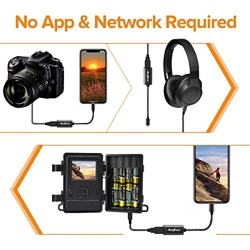 WingHome USB Trail Camera Adapter