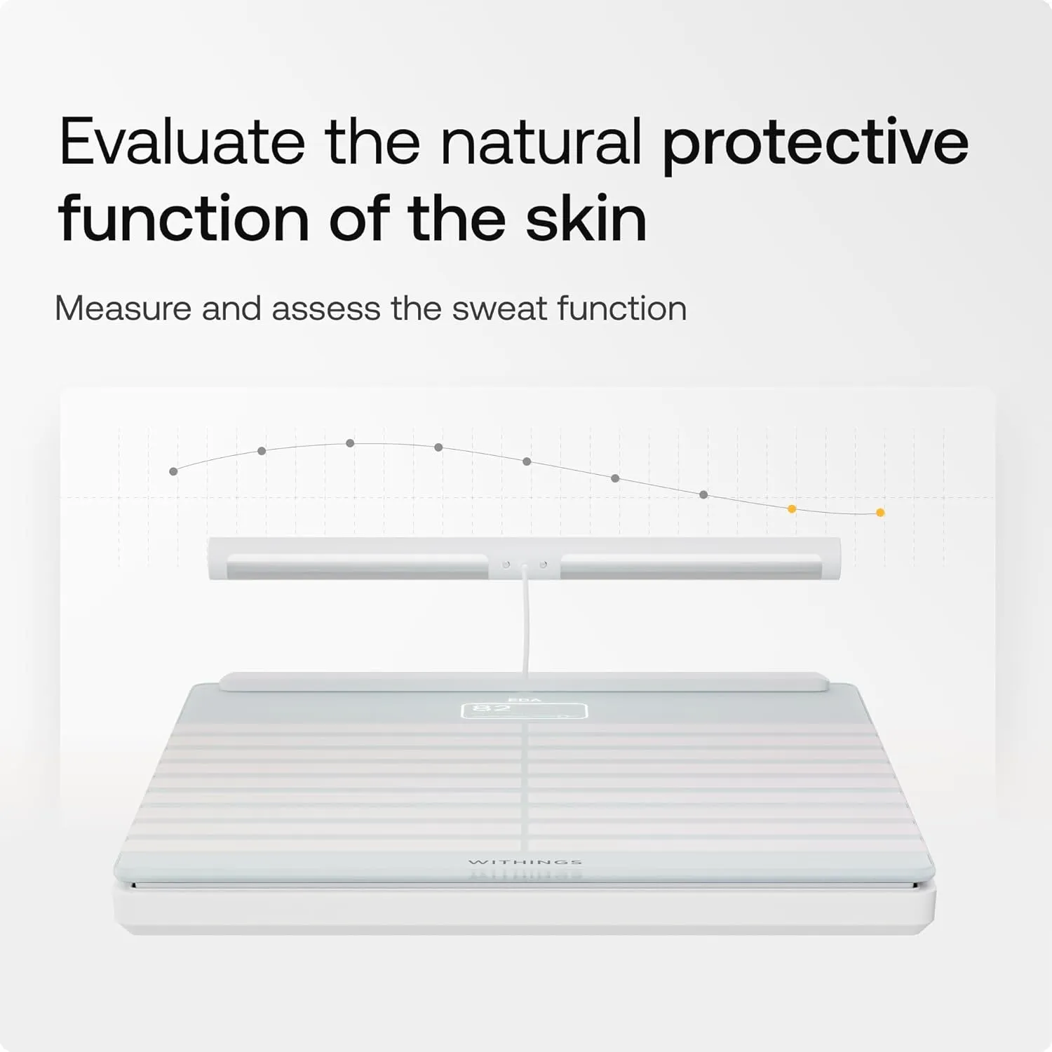 WITHINGS Smart Scales for Body Weight, FSA or HSA Eligible, Body Analysis, Fat Content, Muscle Mass, Bone Density, Visceral Fat, Bathroom Scale, BMI Scales Digital Weight and Body Fat, Bluetooth, WiFi