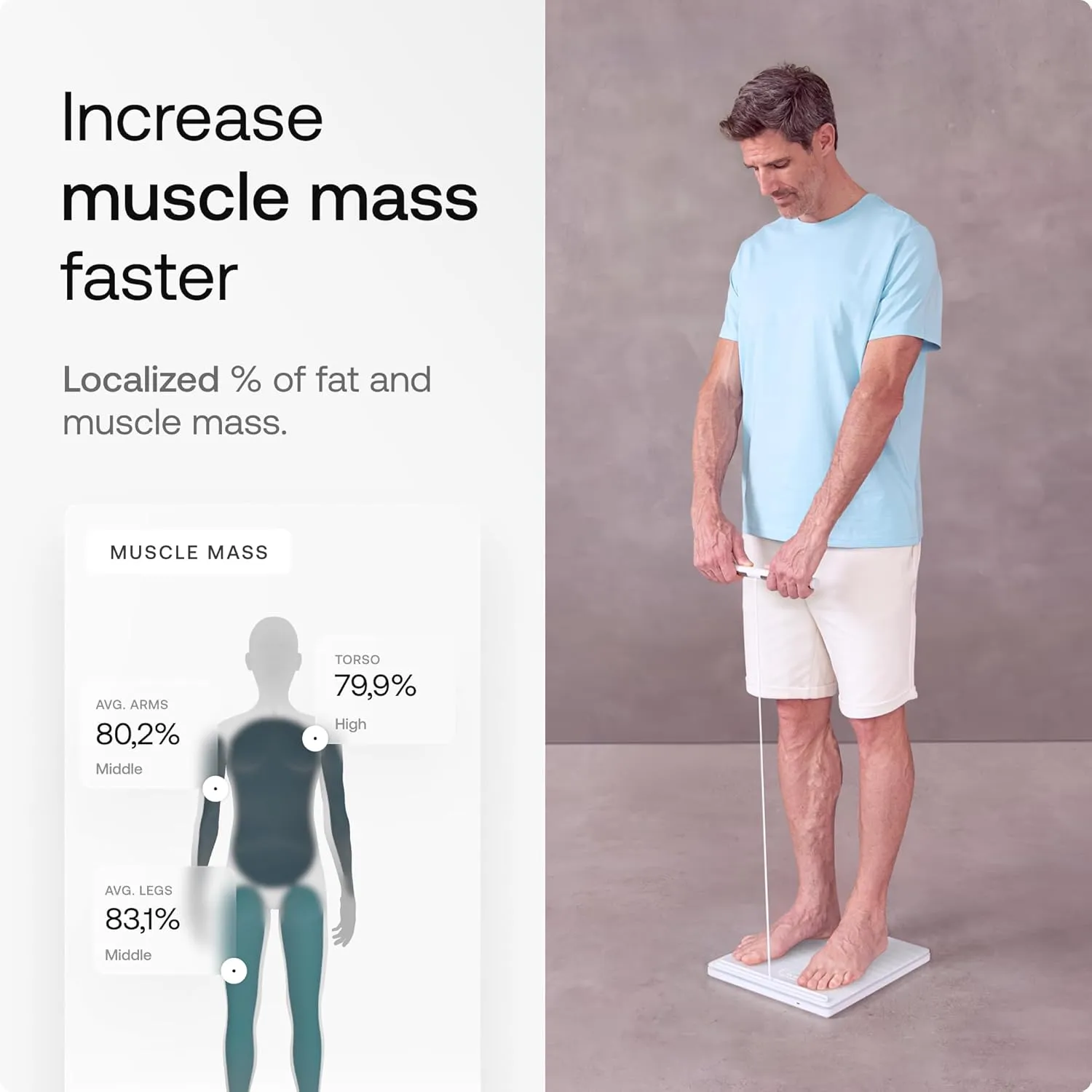 WITHINGS Smart Scales for Body Weight, FSA or HSA Eligible, Body Analysis, Fat Content, Muscle Mass, Bone Density, Visceral Fat, Bathroom Scale, BMI Scales Digital Weight and Body Fat, Bluetooth, WiFi